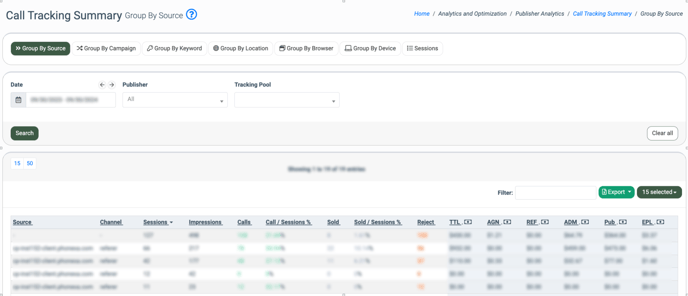 call tracking summary 1