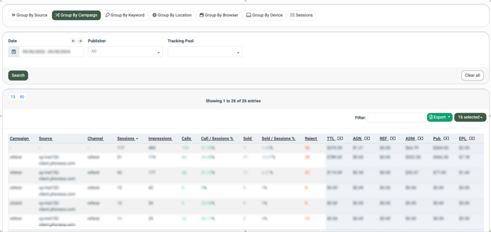 call tracking summary 2