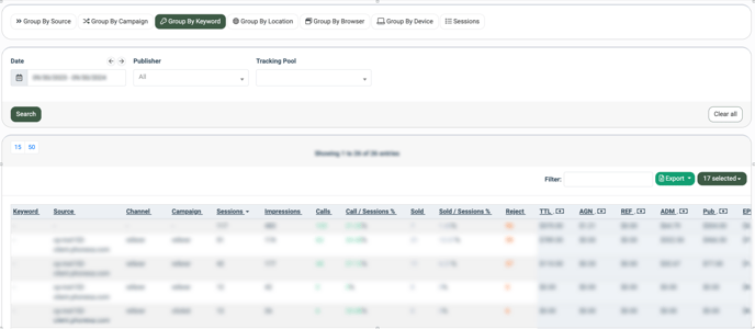 call tracking summary 3