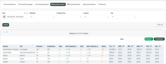 call tracking summary 4