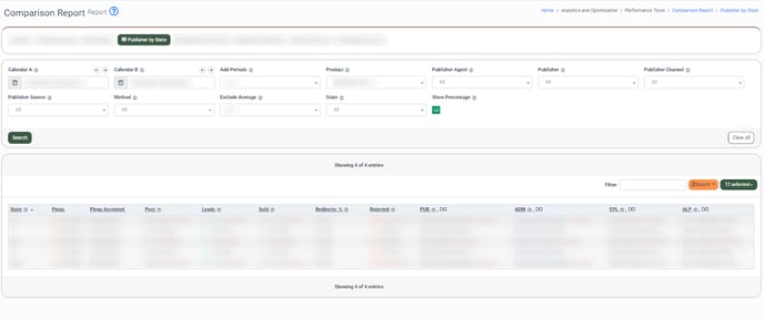 comparison report 4