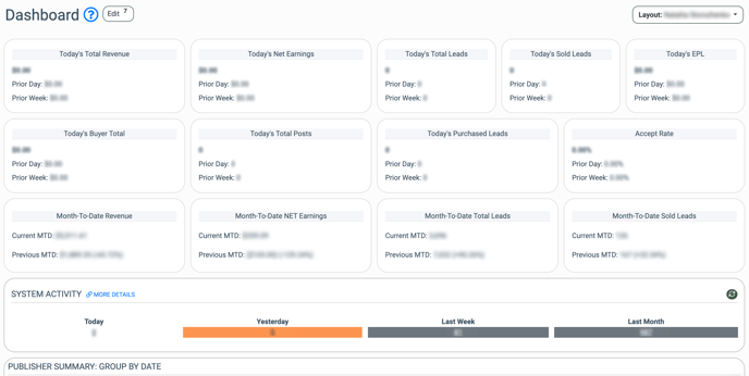 dashboard 1