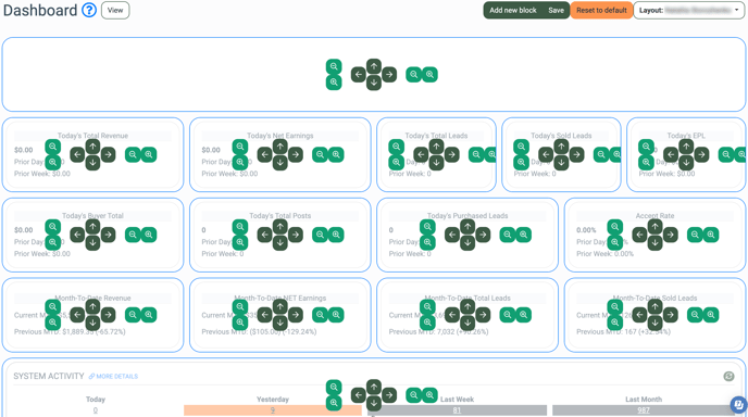 dashboard 2