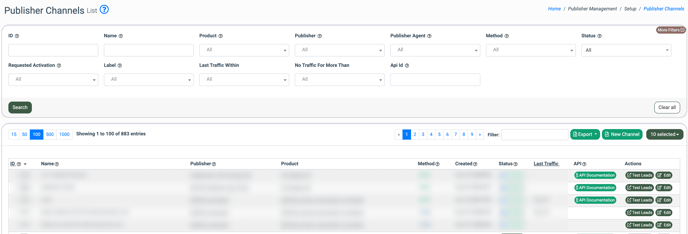 publisher channels 1